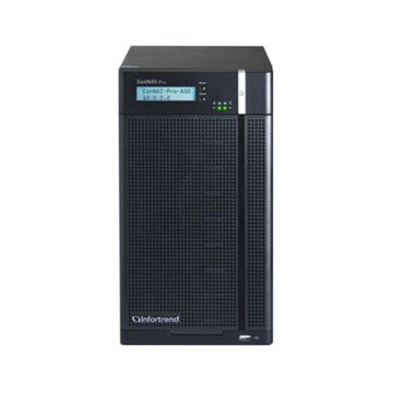 Infortrend EonNAS Pro 850 w/8GB