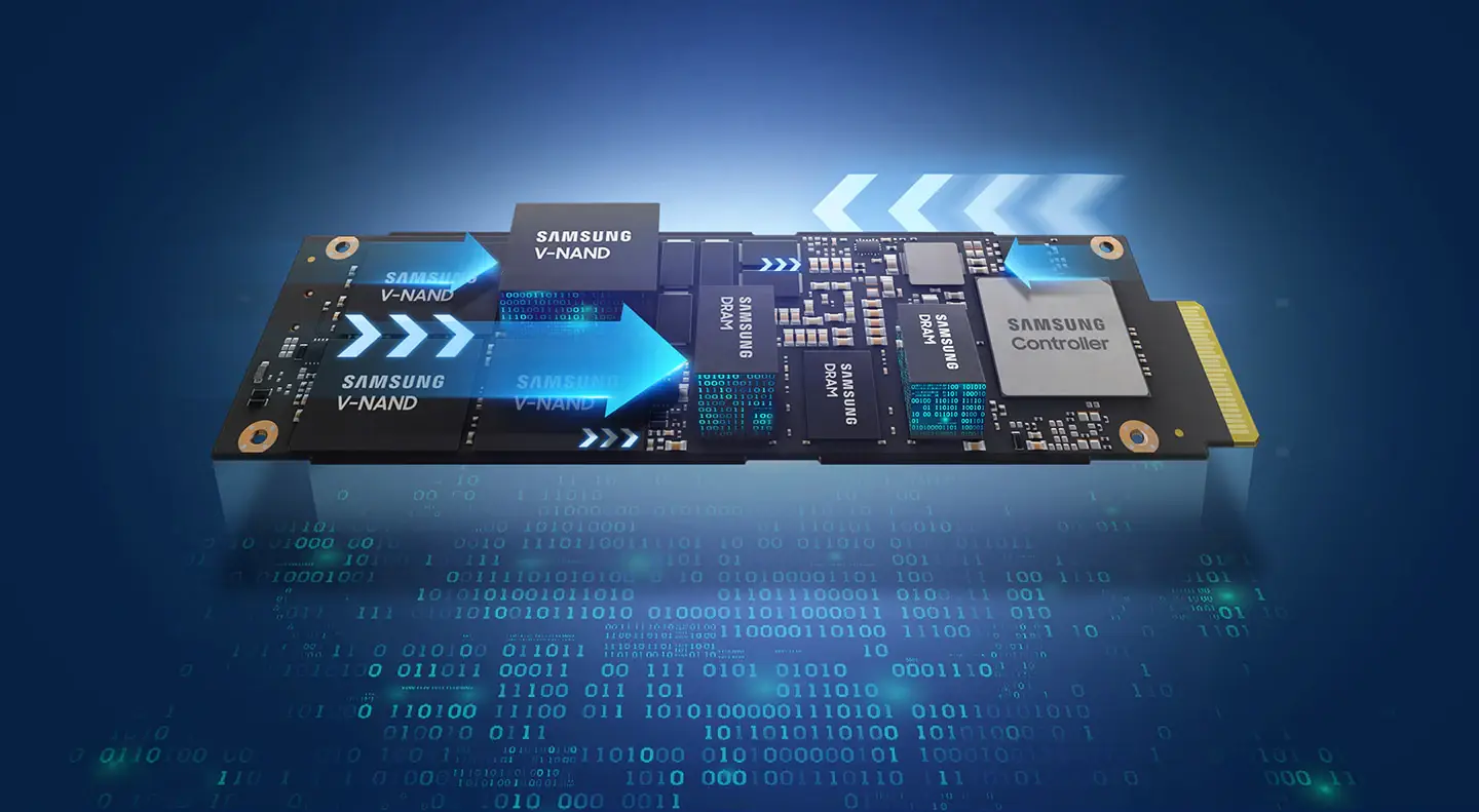 SSD Samsung NVMe avec technologies V-NAND, DRAM, et Controller.